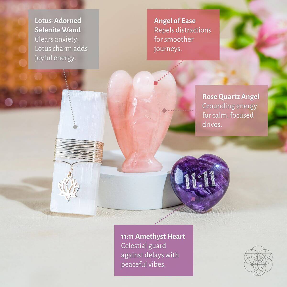 A detailed breakdown of the three-piece car crystal kit on a white podium, highlighting the selenite stick, rose quartz angel, and amethyst heart with text descriptions.